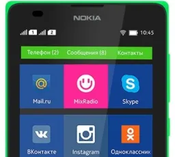 Отзыв на Смартфон Nokia XL Dual sim: хороший от 18.1.2023 21:15 от 18.1.2023 21:15